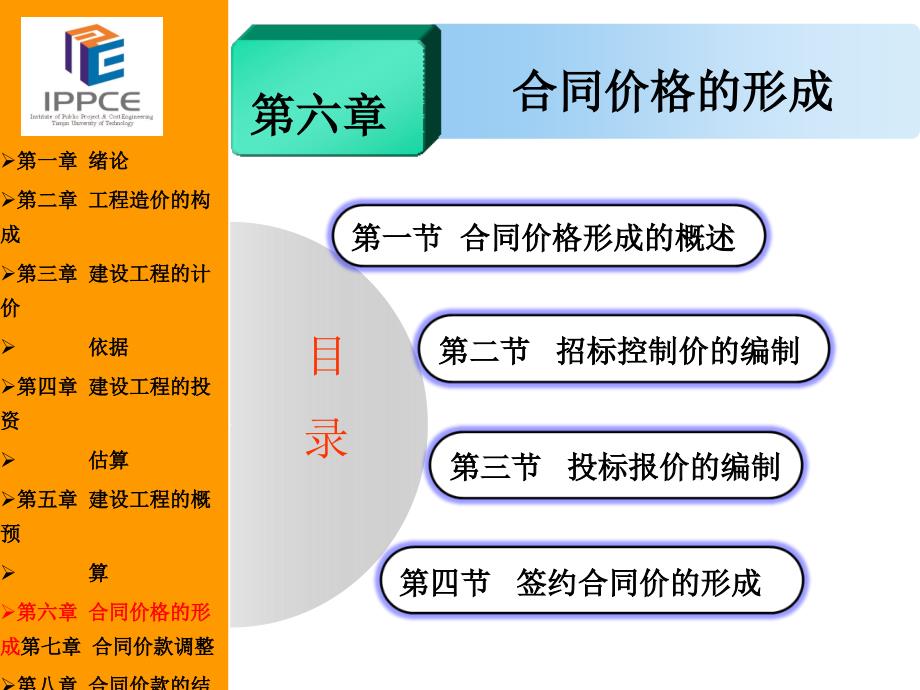 工程计价学第2版教学作者严玲第六章节54课件_第2页