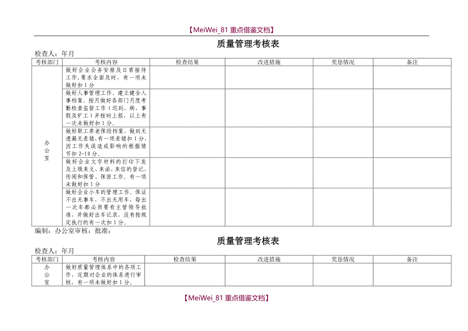 【9A文】质量管理考核办法_第3页