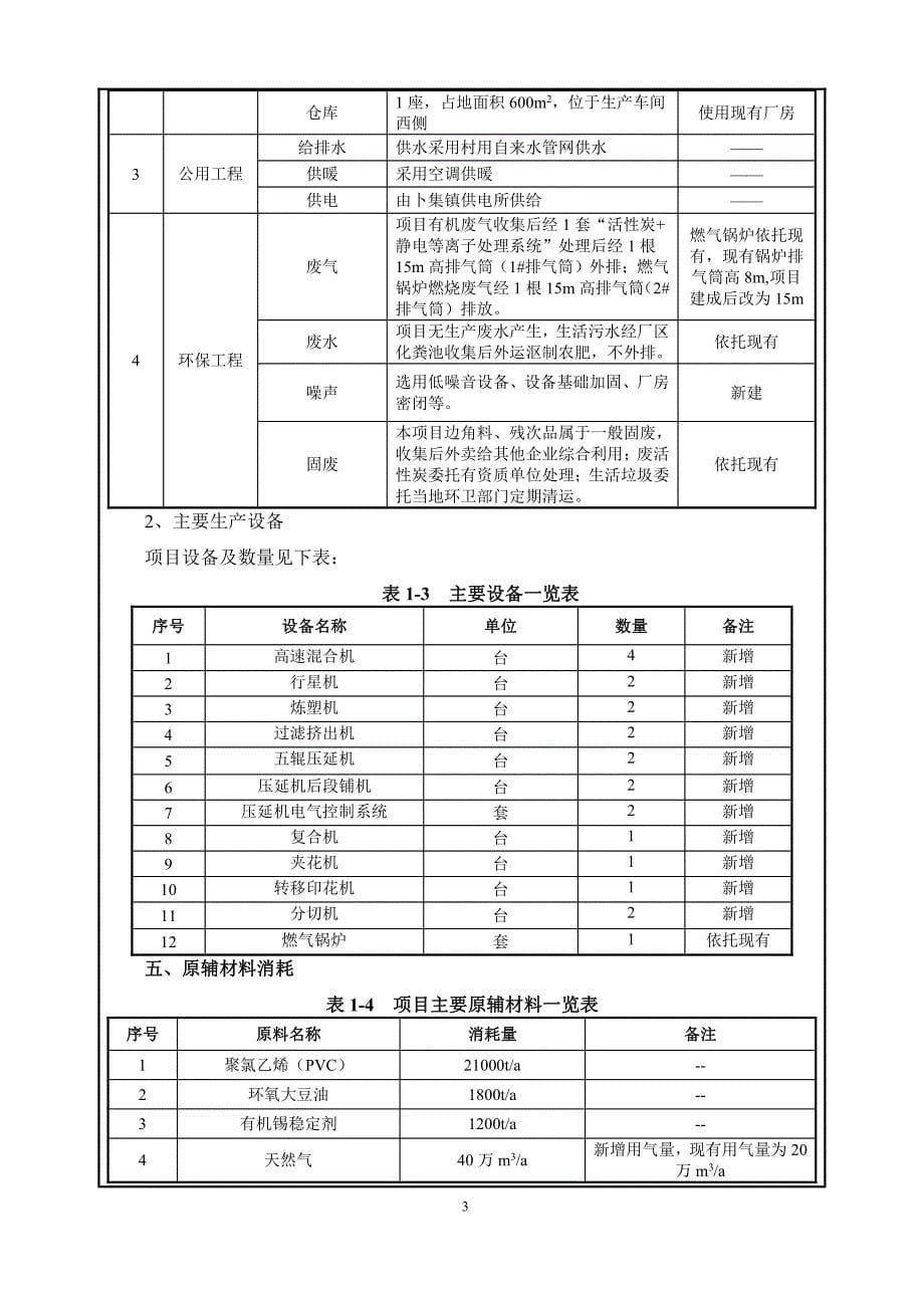 年产24000t塑料包装膜扩建项目环境影响报告表_第5页