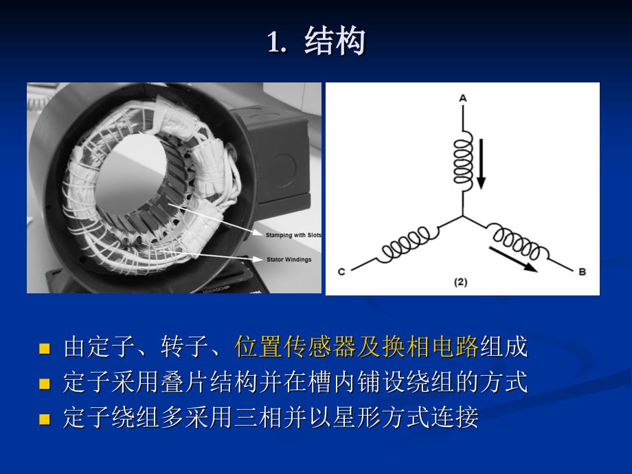 2014直流无刷电机及其驱动技术详解_第4页