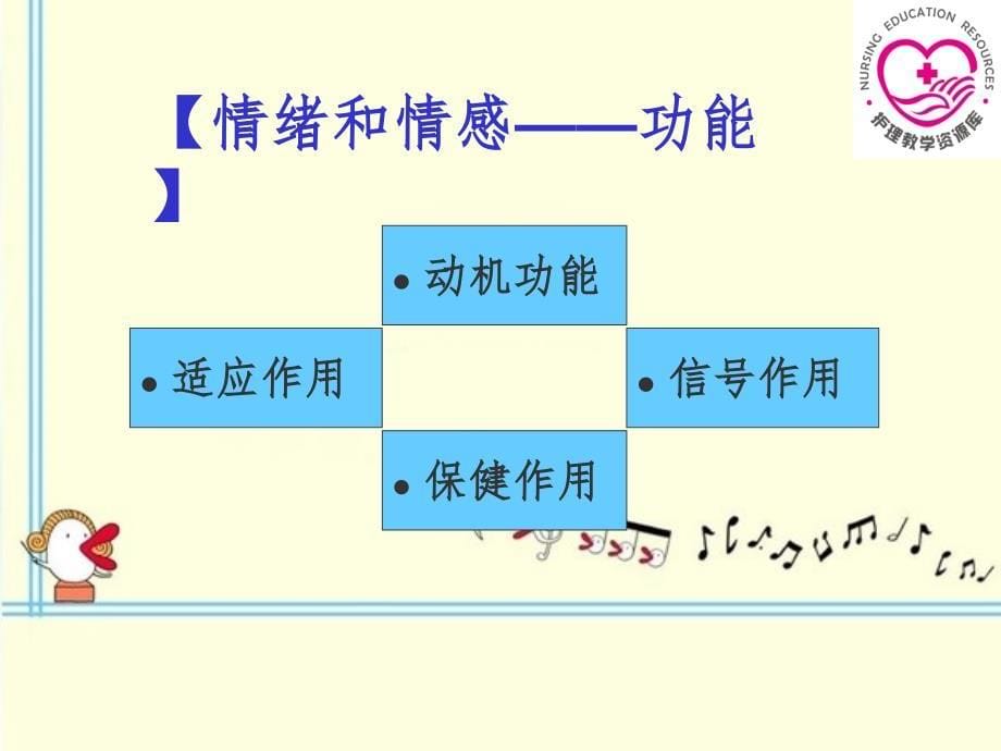 护理心理汪洪杰张渝成2-2情感过程_第5页