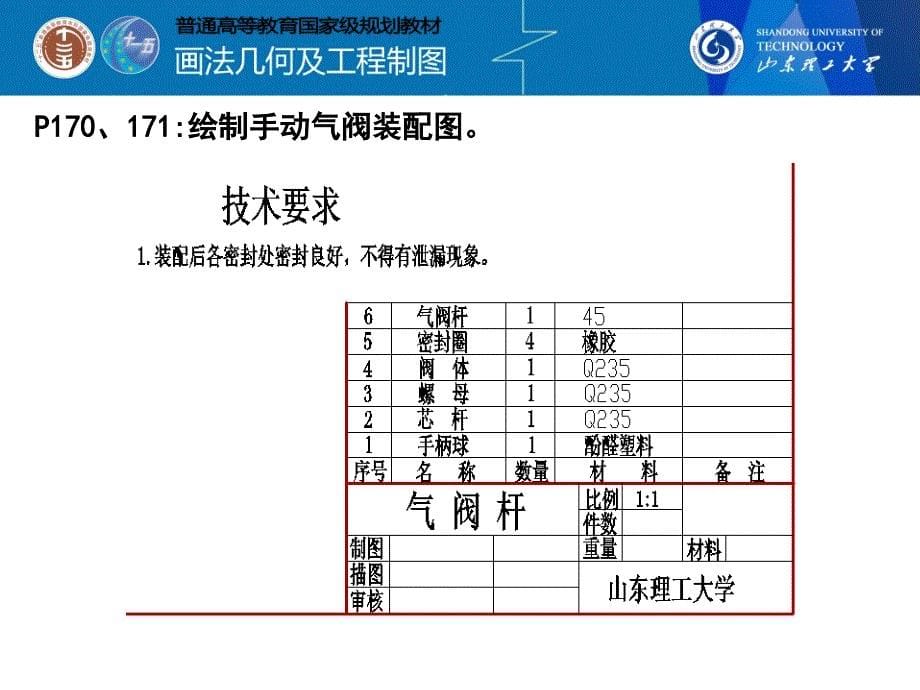 画法几何及工程制图习题集 机械类 第3版 教学课件 ppt 作者 王兰美 第10章 装配图P170-179_第5页