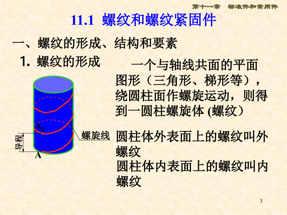 工程制图第7章标准件与常用件_第3页