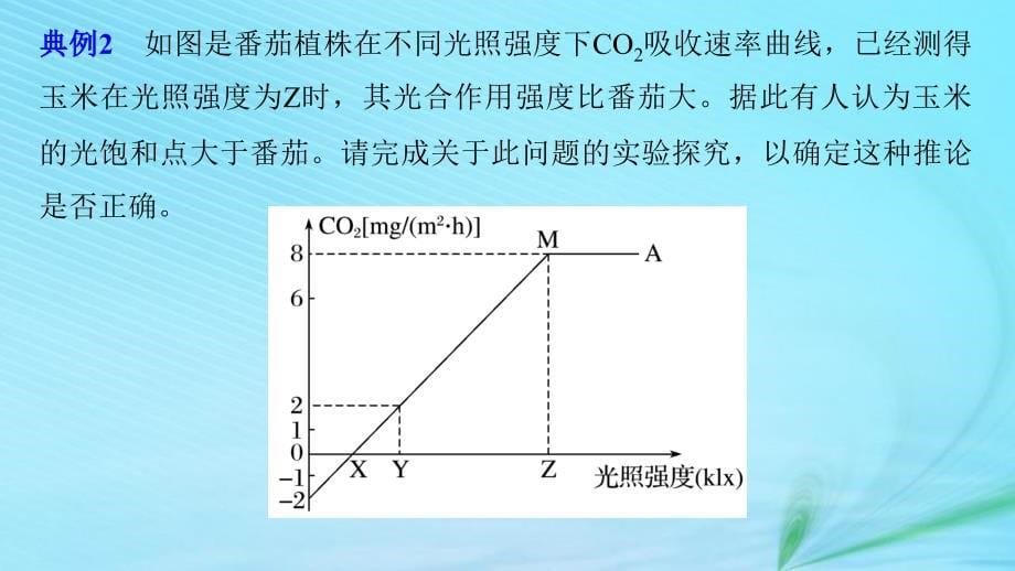 （江苏专用）2019高考生物二轮复习_专题十三 常考实验技能 考点40 评价、修订或完善实验设计课件_第5页