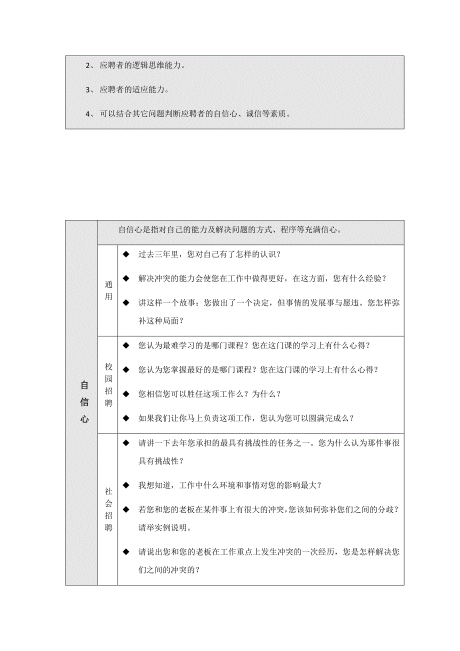 人力资源招聘面试问题题库_第2页