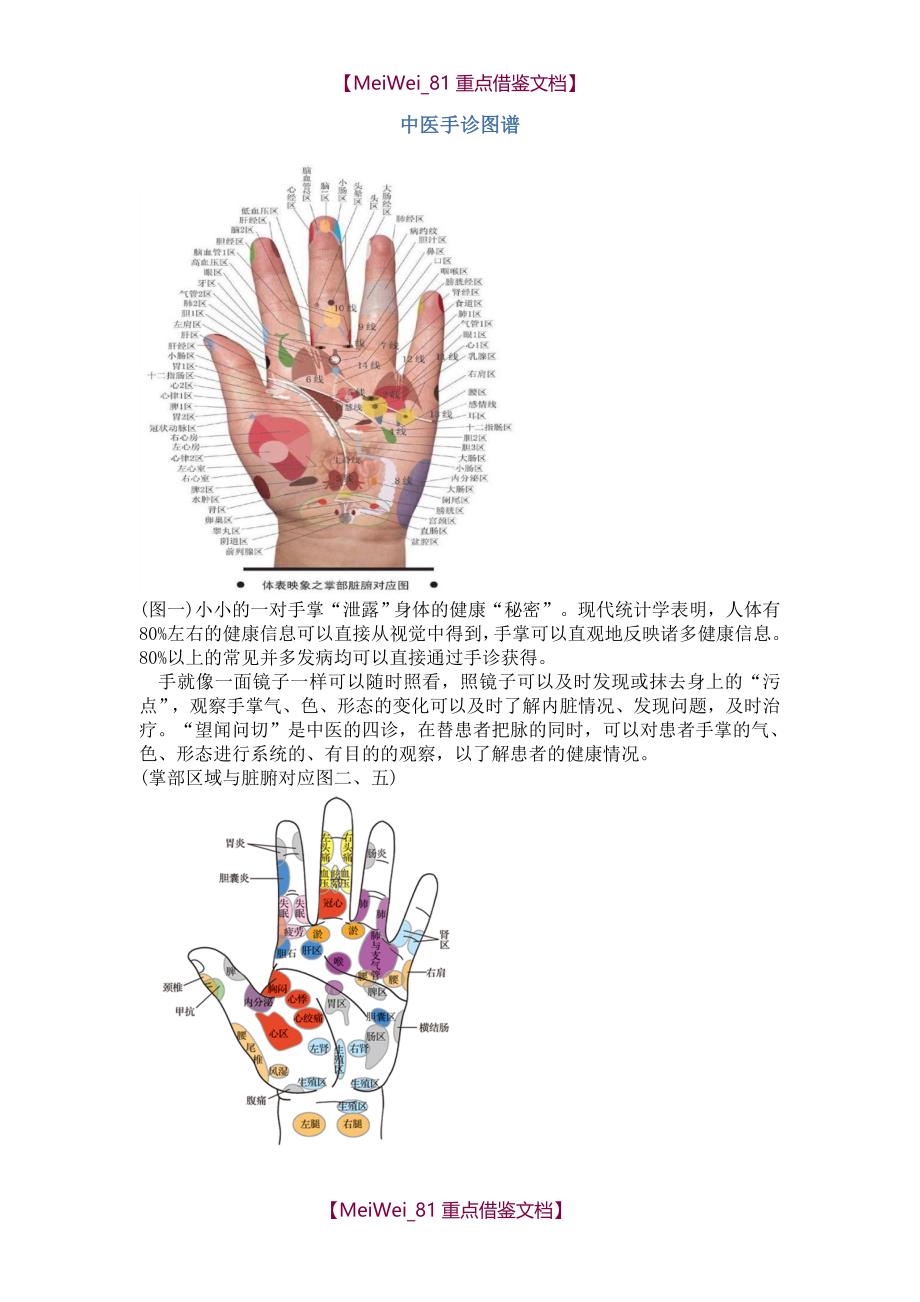 【9A文】中医手诊图谱_第1页