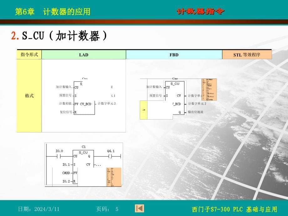 西门子S7-300 PLC基础与应用 教学课件 ppt 作者 吴丽 第6章 计数器_第5页