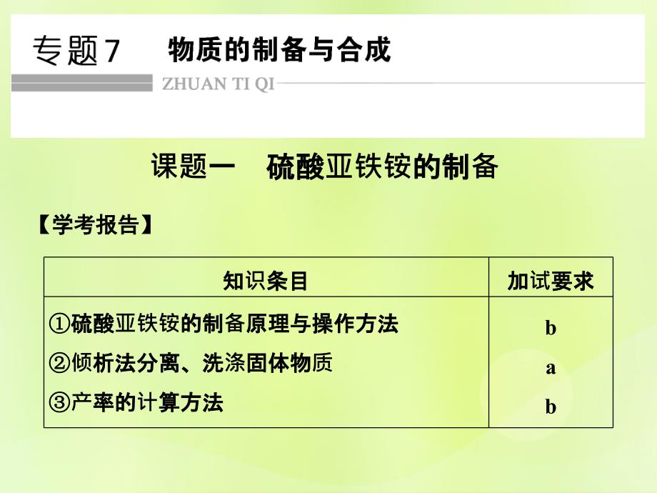 （浙江专用）2018年高中化学_专题7 物质的制备与合成 课题一 硫酸亚铁铵的制备课件 苏教版选修6_第1页