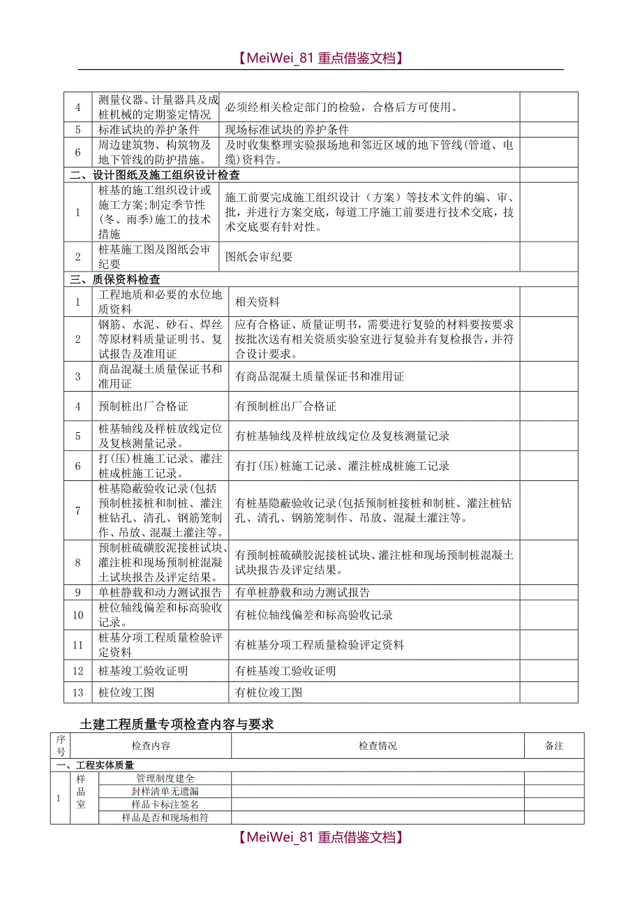 【7A文】工程质量检查内容_第2页