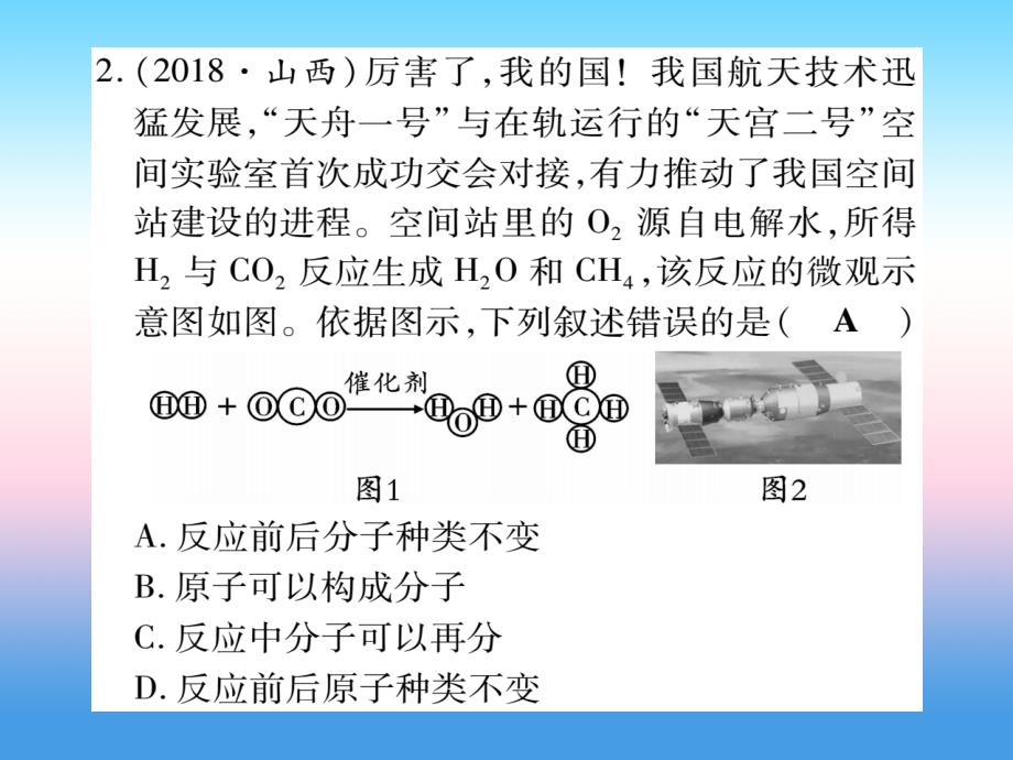 （宁夏专用版）2019中考化学复习_专项突破二 微观模型图课件_第3页