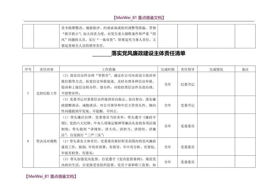 【9A文】落实党风廉政建设主体责任清单_第5页