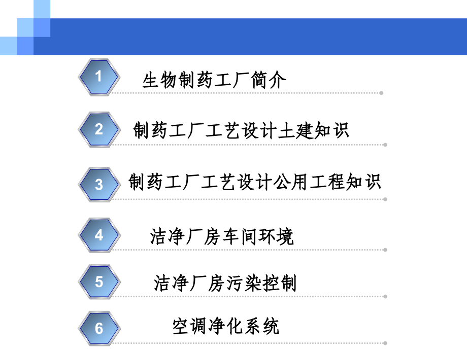 工厂设计课件第二章生物制药工厂工艺设计基础污染控制及空调净化系统sh_第2页