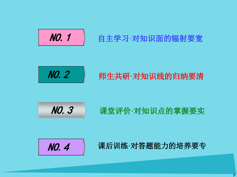 高考英语一轮复习 unit 2 the olympic games课件 新人教版必修2_第2页