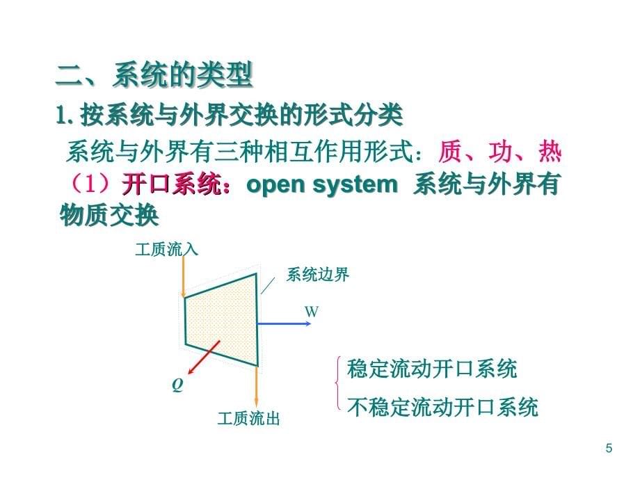 工程热力学和传热学和流体力学初级课件_第5页