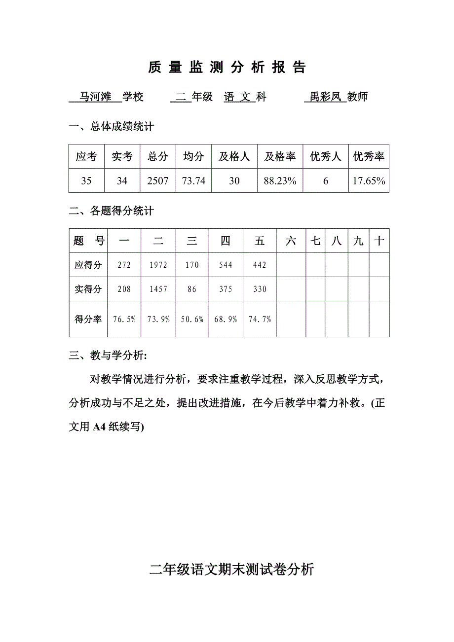 二年级语文(下)质量分析_第1页