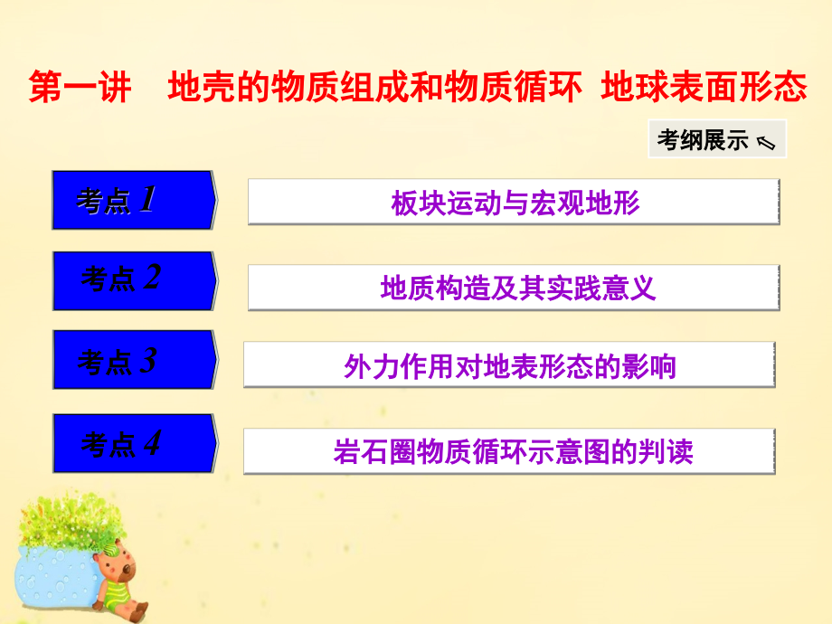 高考地理大一轮复习_第二章 自然环境中的物质运动和能量交换 第一讲 地壳的物质组成和物质循环 地球表面形态课件 新人教版_第2页