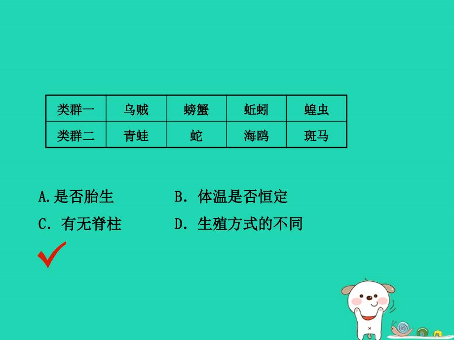 （江西专版）2019届中考生物_第六单元 生物的多样性及其保护 第一章 第二章 第三章复习课件_第3页