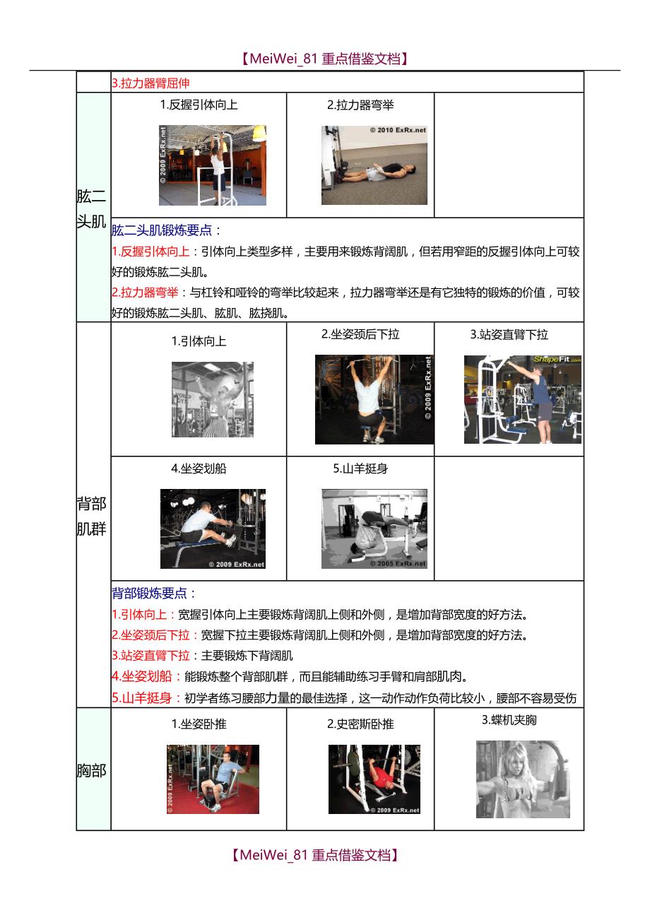 【9A文】健身房器械使用图解大全_第2页