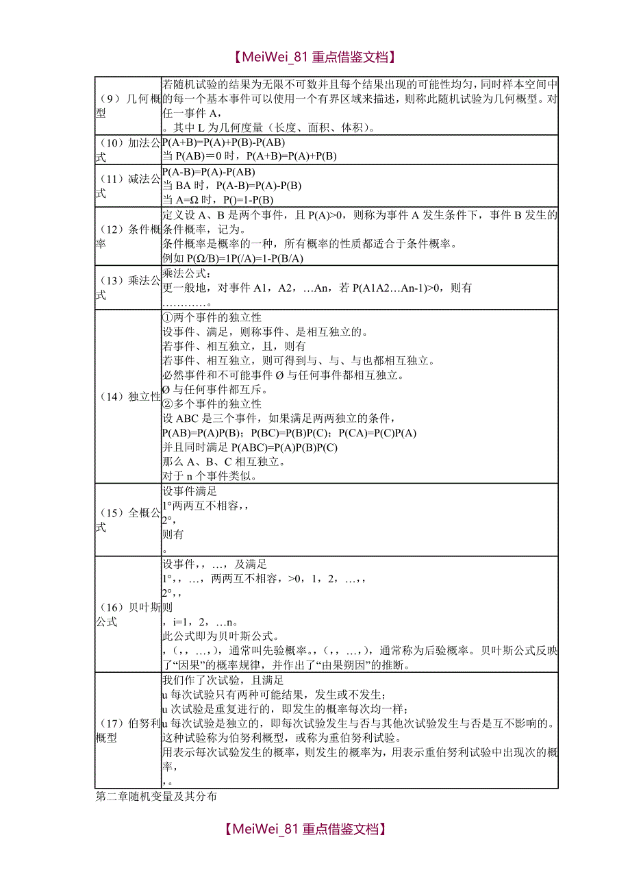 【AAA】概率公式大全_第2页