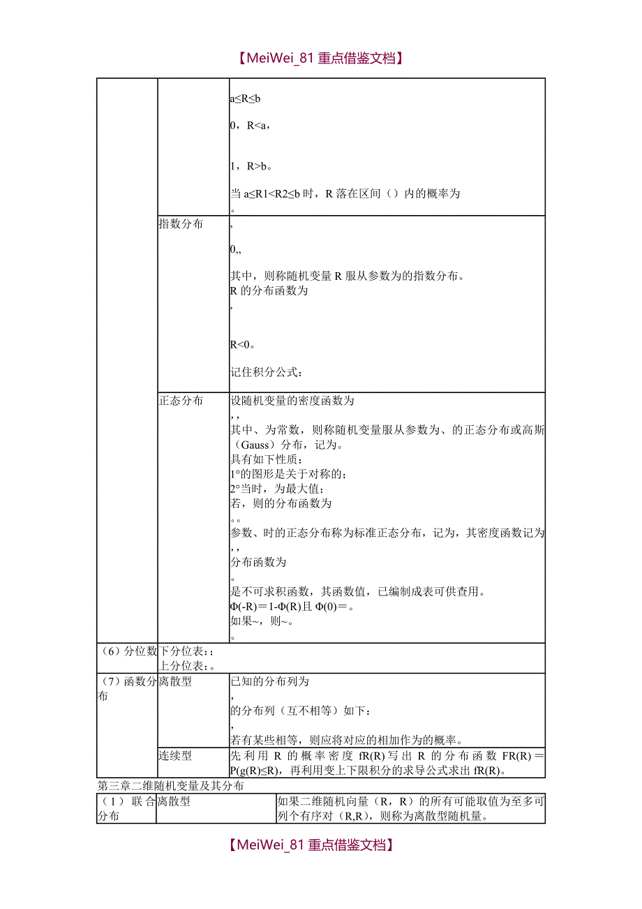 【AAA】概率公式大全_第4页