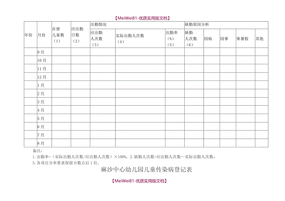 【8A版】晨午检及全日健康观察记录表_第4页