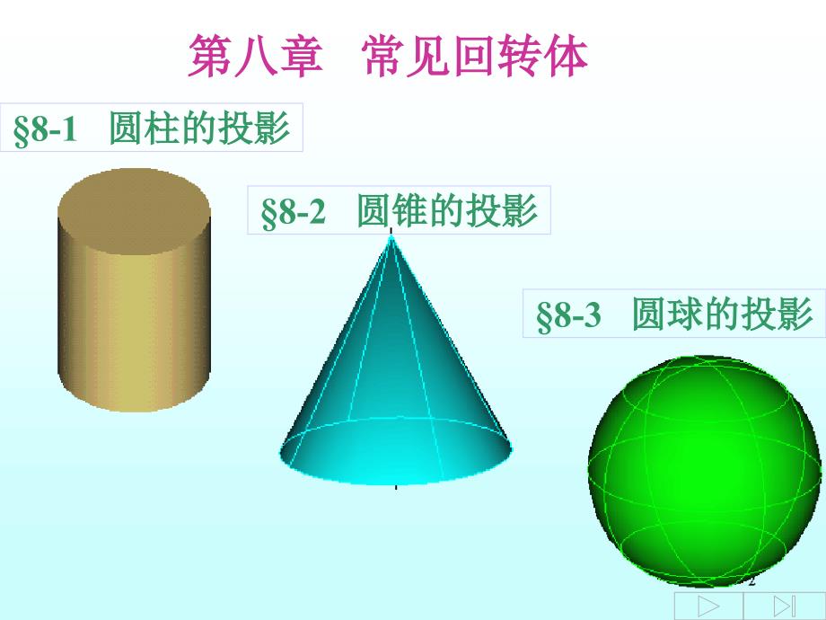 工程制图课件第八章常见回转体_第1页