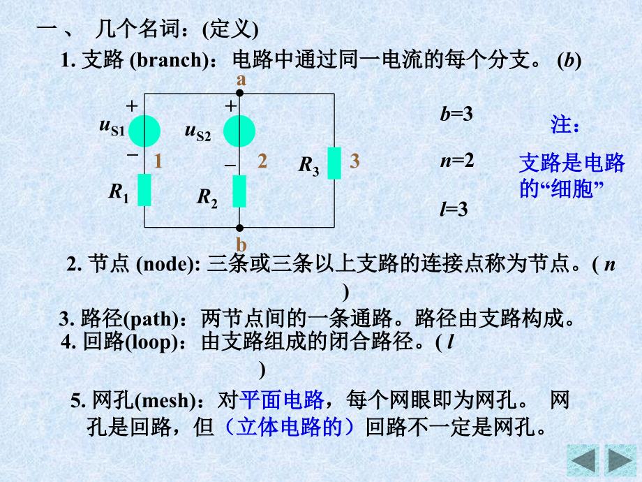 电路分析与基础教程 教学课件 ppt 作者 蒋志坚 主编 第2章 电路基本定律_第2页