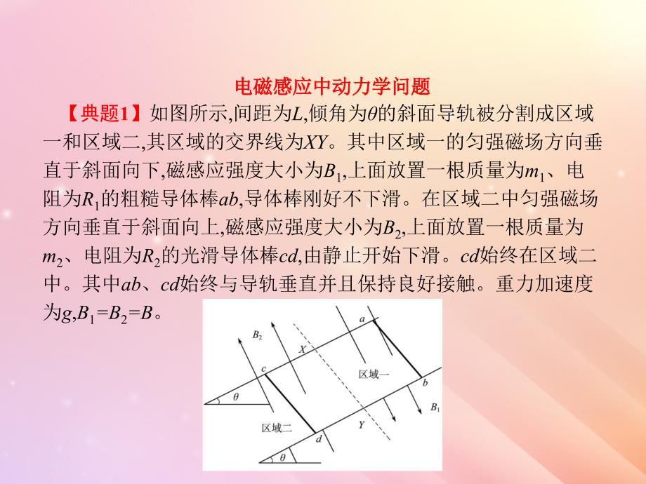 （浙江选考）2019届高考物理二轮复习_专题四 电路与电磁感应 第15讲 电磁感应的综合问题课件_第2页