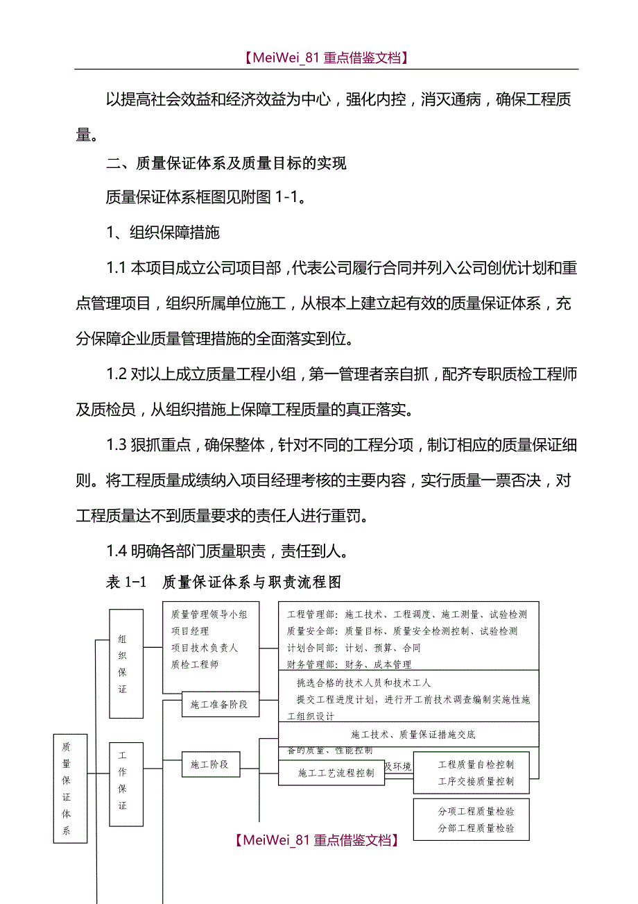 【9A文】质量保证体系及质量保证措施_第2页