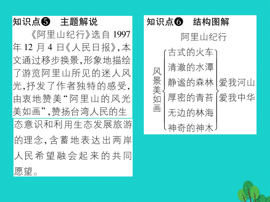 八年级语文上册_第四单元 18《阿里山纪行》课件 （新版）苏教版1_第4页