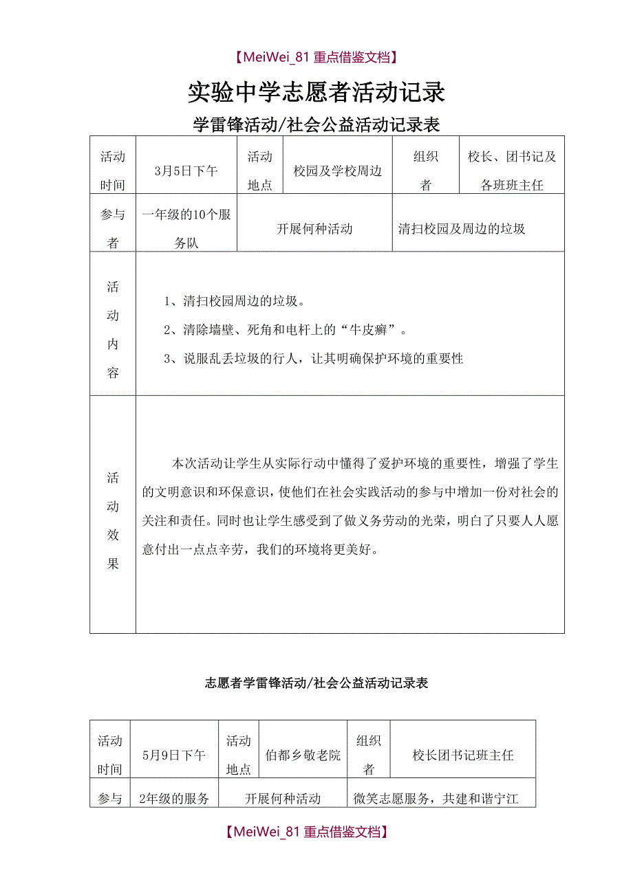 【9A文】志愿者活动记录_第1页