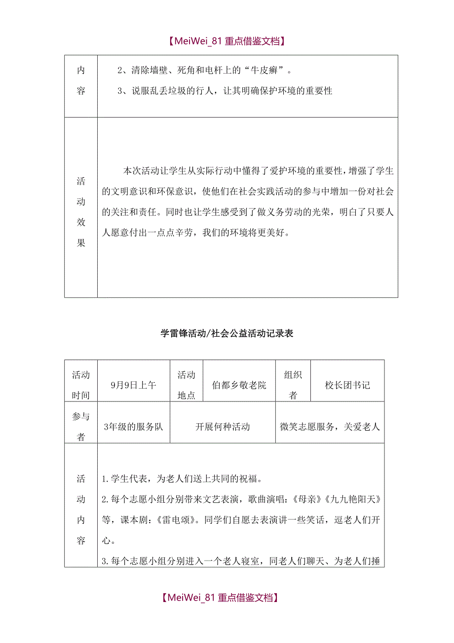 【9A文】志愿者活动记录_第3页