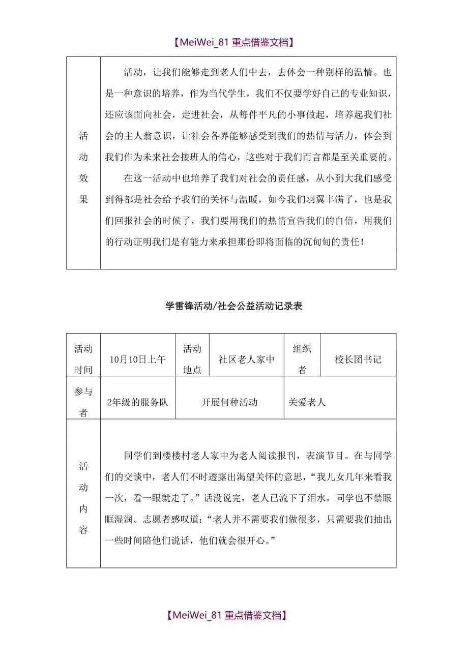 【9A文】志愿者活动记录_第5页