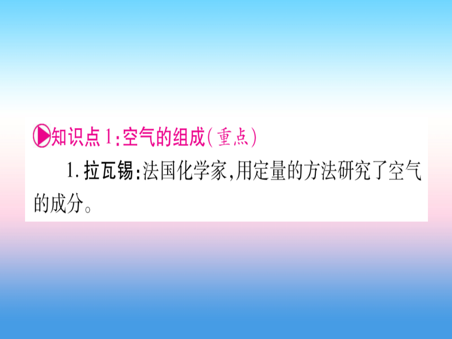 （云南专用）2019中考化学总复习_第1部分 教材系统复习 九上 第2单元 我们周围的空气（精讲）课件_第3页