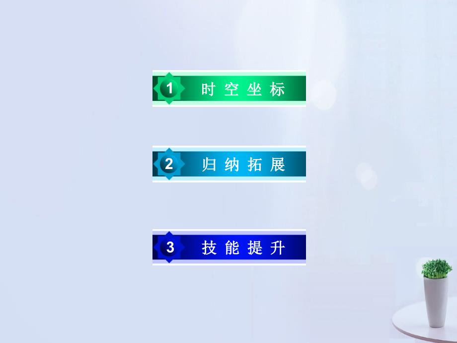 高考历史一轮复习_第三单元 古代中国的科学技术、文学艺术与现代中国的科技、教育与文学艺术单元整合课件 新人教版必修3_第4页