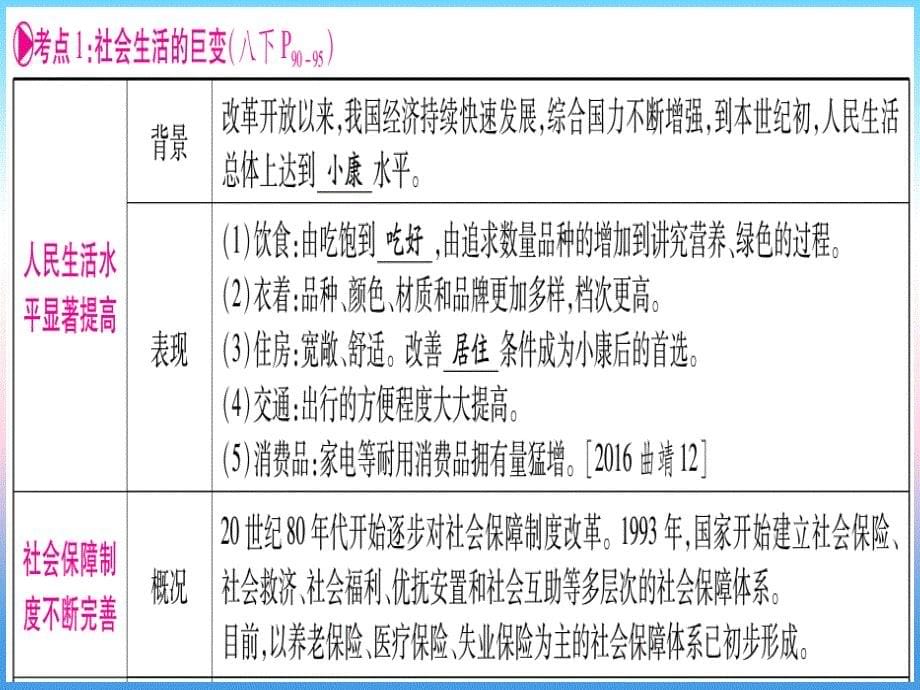 （云南专用）2019中考历史总复习_第一篇 考点系统复习 板块3 中国现代史 主题六 朝着民族复兴的伟大目标前进（精讲）课件_第5页