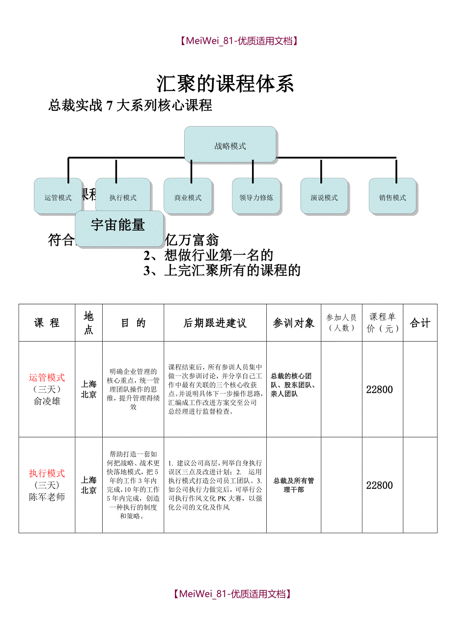 【9A文】汇聚的课程体系_第1页