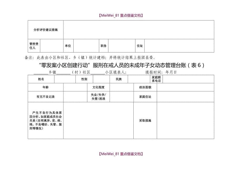 【9A文】零发案小区创建10个台账_第5页