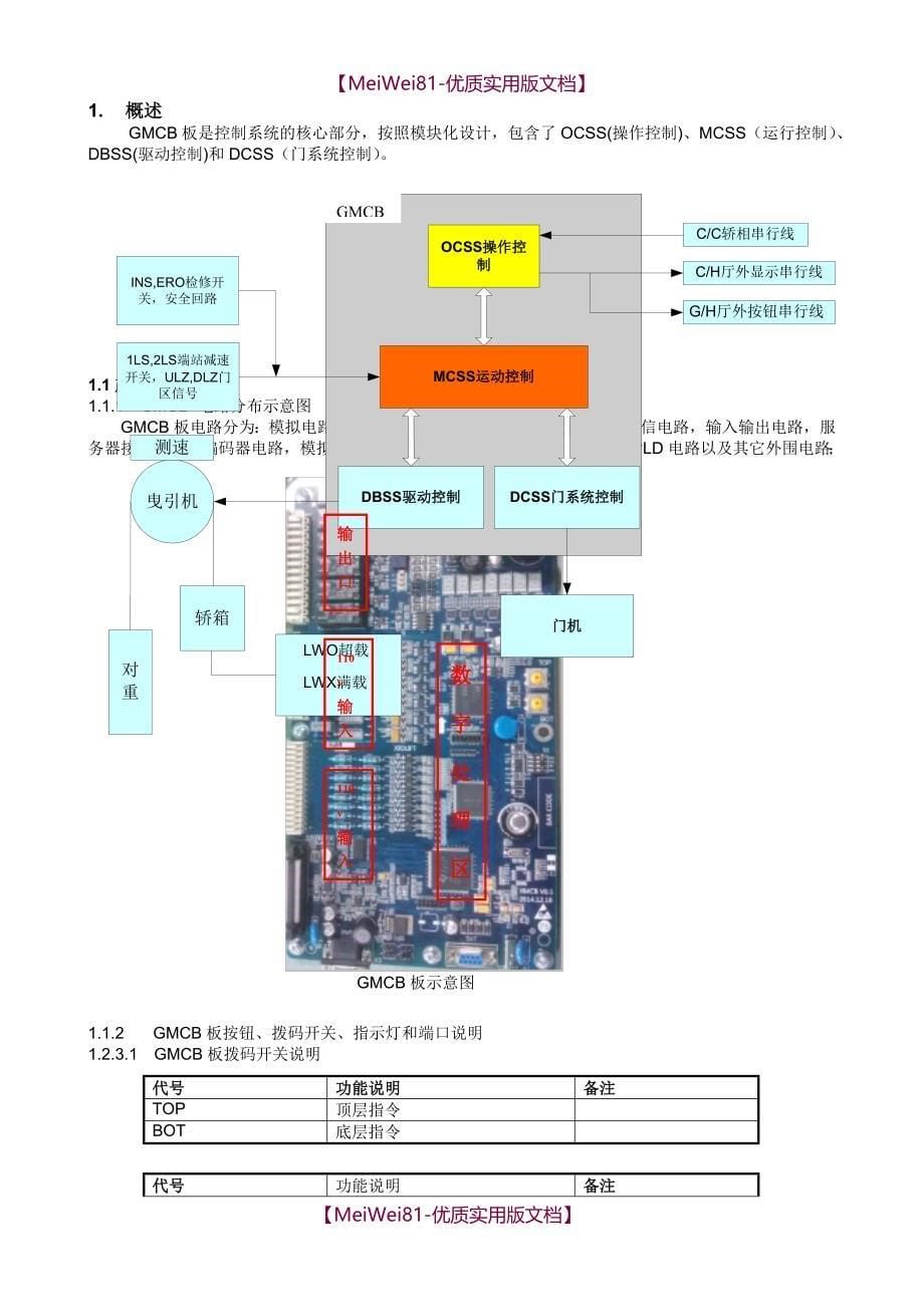 【7A文】电梯5342调试说明书_第5页