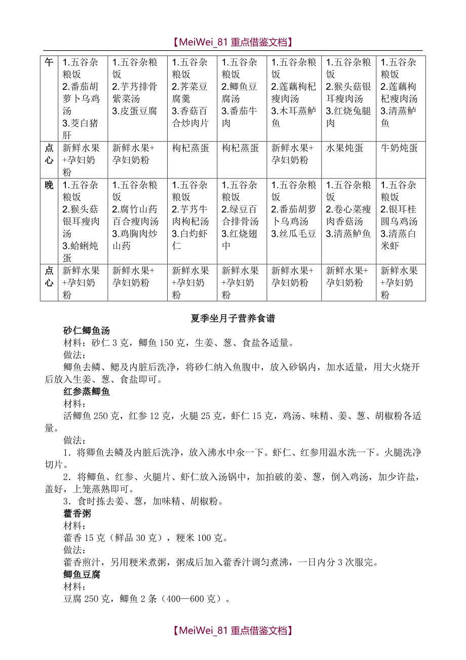 【9A文】最全月子餐食谱表_第4页