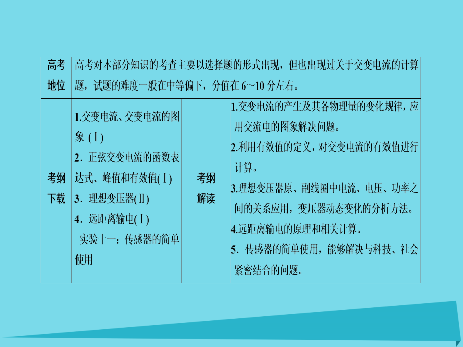 （新课标）高考物理一轮总复习_必修部分 第10章 交变电流 传感器 第1讲 交变电流的产生和描述课件_第3页