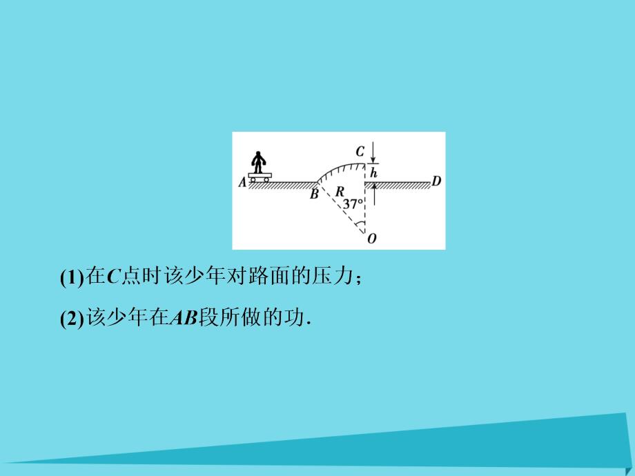 （新课标）高考物理大一轮复习_热点集训5 动力学和能量观点解决力学综合问题课件_第4页