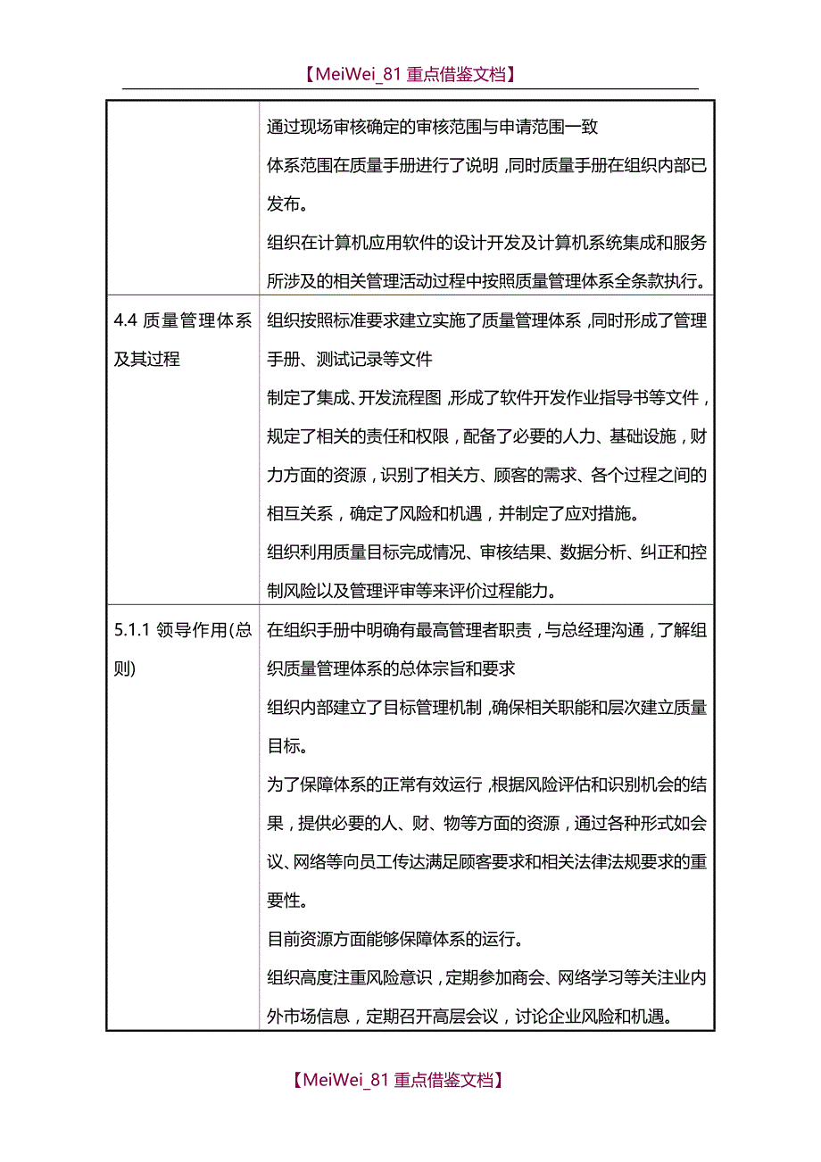 【9A文】质量管理体系软件及系统集成全条款审核记录_第2页