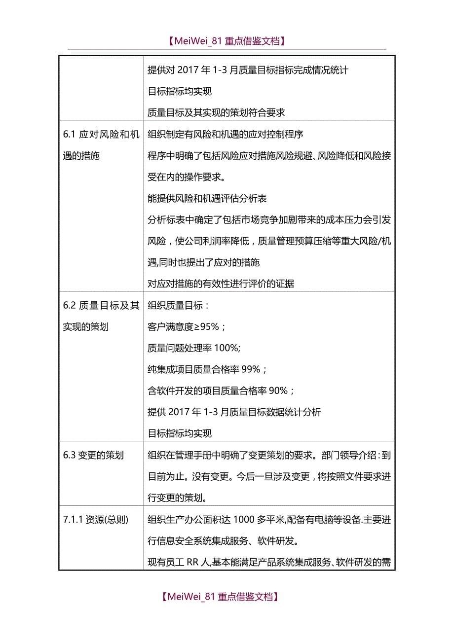 【9A文】质量管理体系软件及系统集成全条款审核记录_第5页