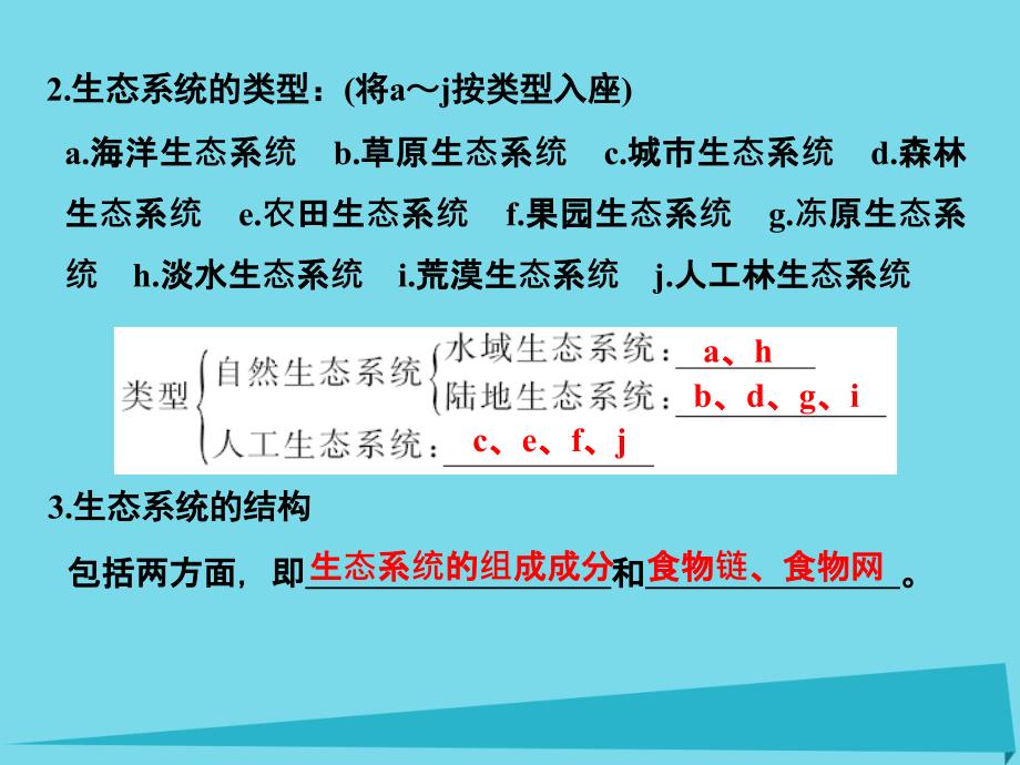 （全国通用）高考生物一轮复习_第九单元 生物与环境 第31讲 生态系统的结构课件 新人教版必修3_第3页