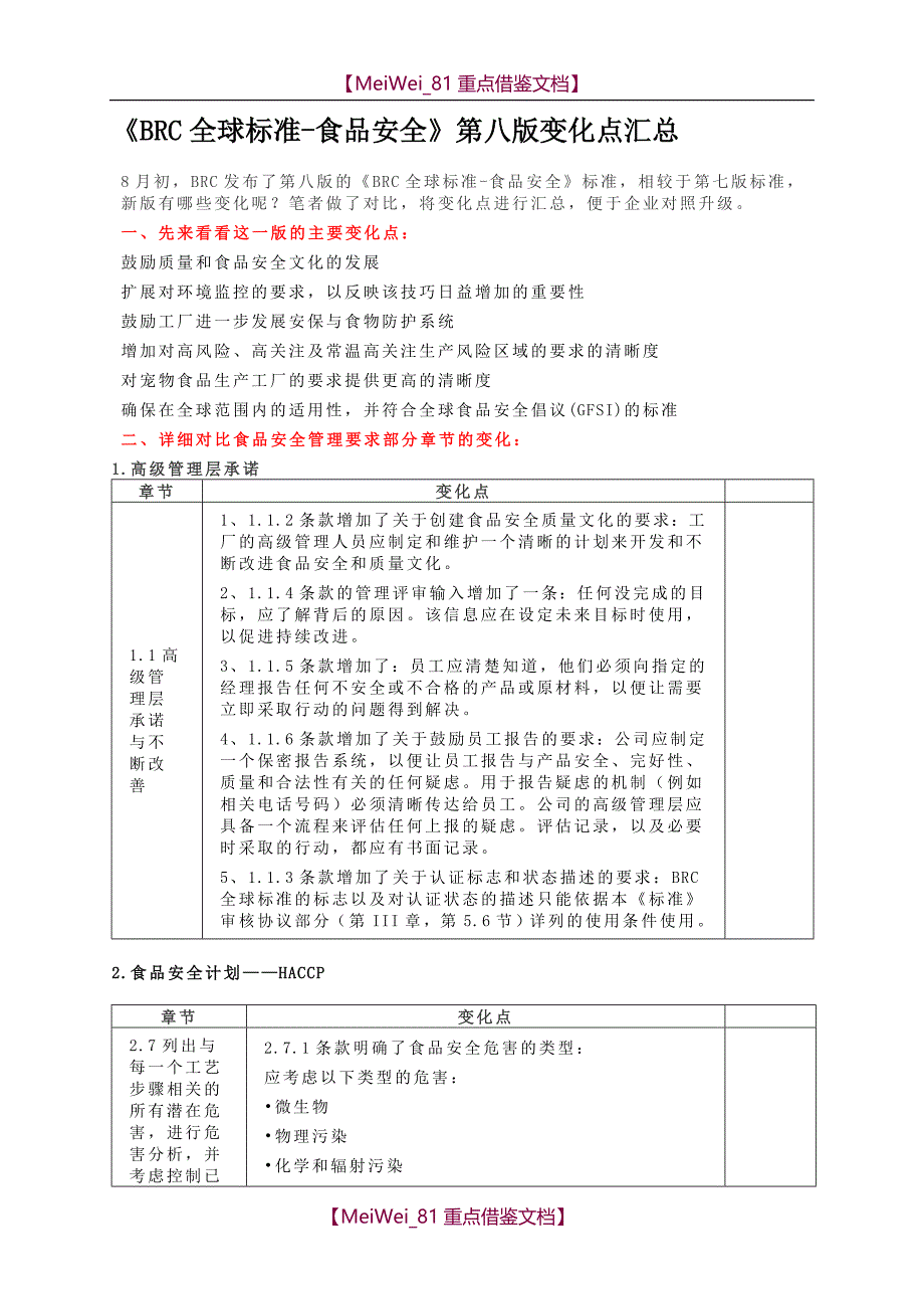 【AAA】《BRC 全球标准-食品安全》第八版变化点汇总_第1页