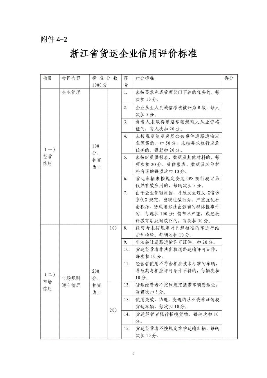 客运企业信用评价标准_第5页