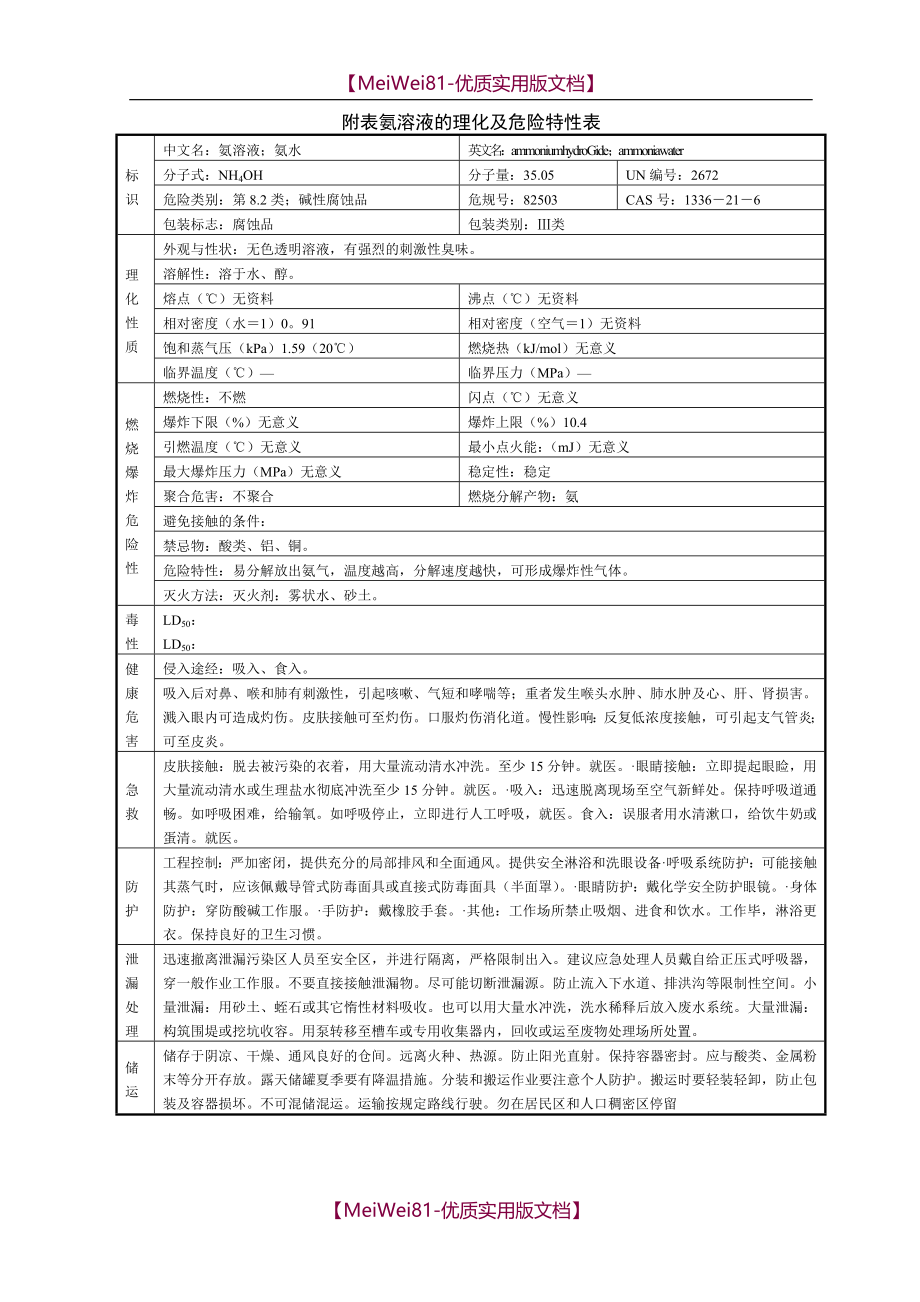 【8A版】常用危险化学品的理化及危险特性表汇总_第2页