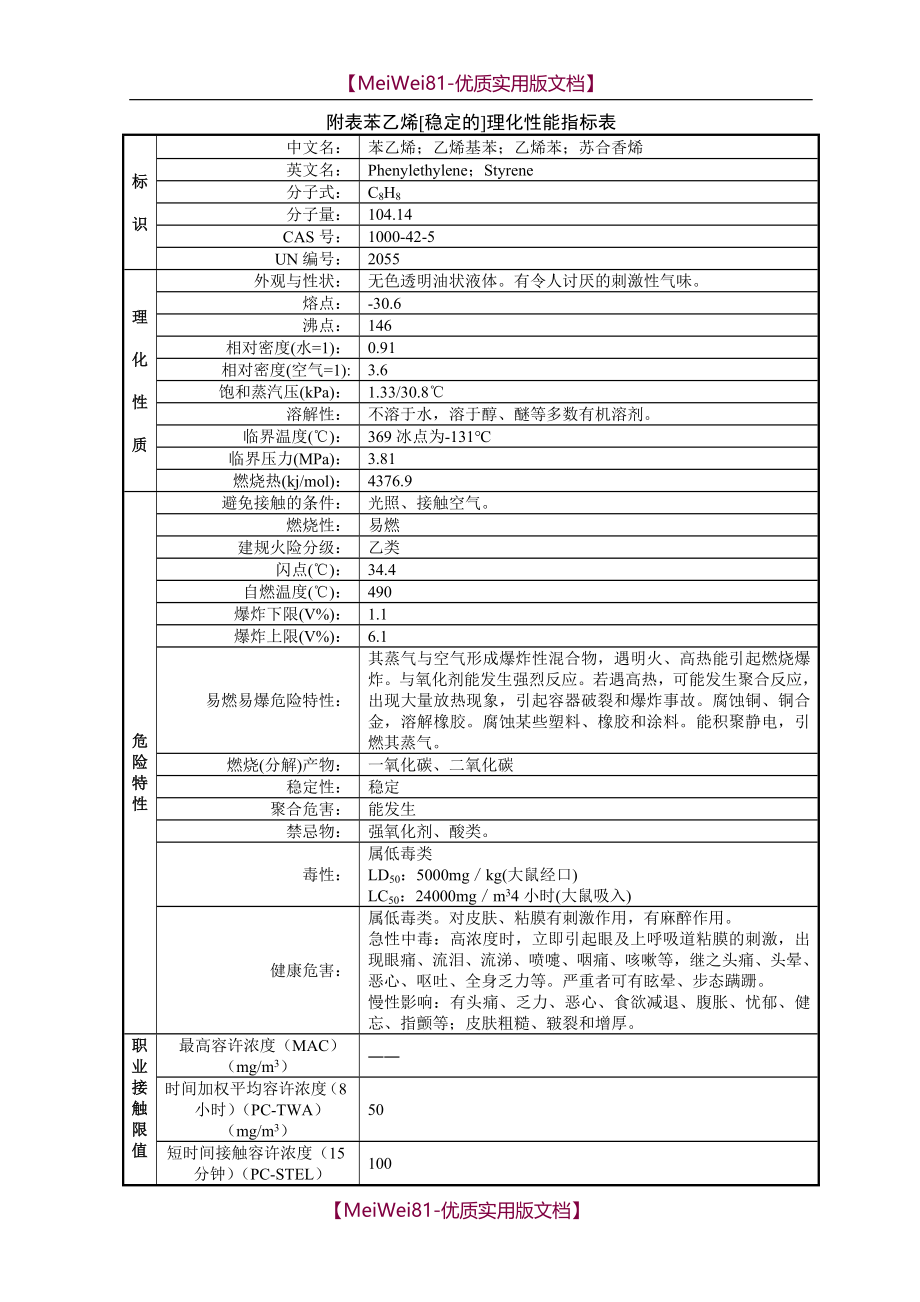 【8A版】常用危险化学品的理化及危险特性表汇总_第3页