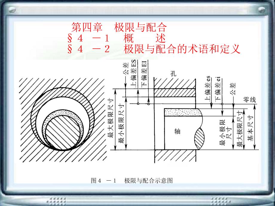 挂图第四章极限与配合_第1页
